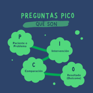 Clinica Veterinaria Pico