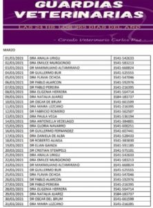 Clínicas Veterinarias En Villa Carlos Paz